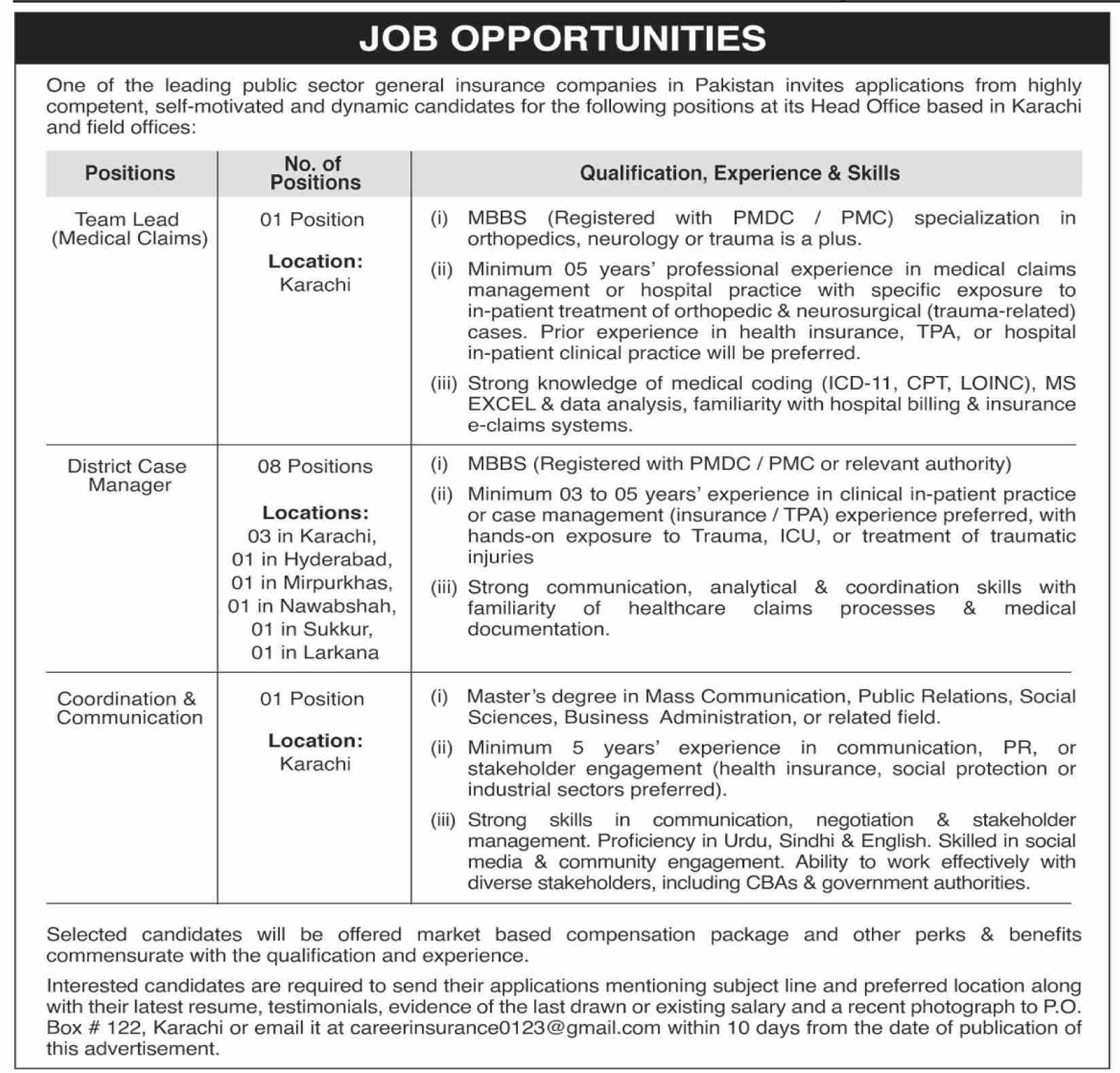 Jobs in Public Sector Organization Karachi-1
